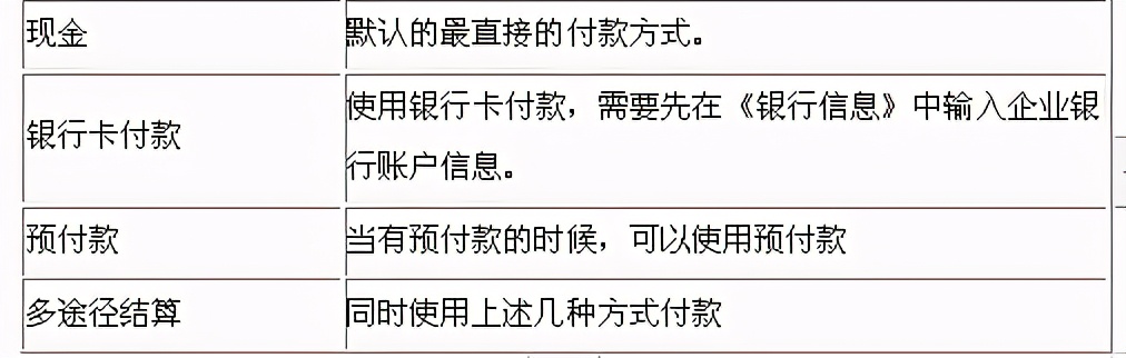 管家婆进销存软件,管家婆软件怎么用