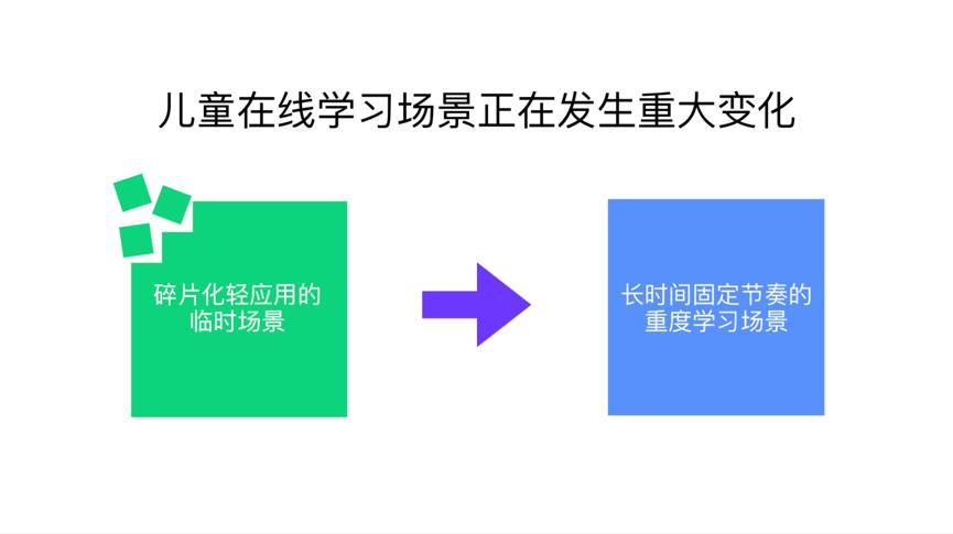 新视家上市家教一体机R1构建儿童健康学习严选教育生态