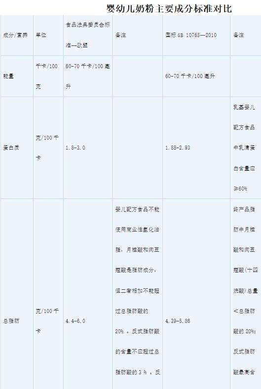 羊奶粉骗局为何如此之多,起底电商打假产业链