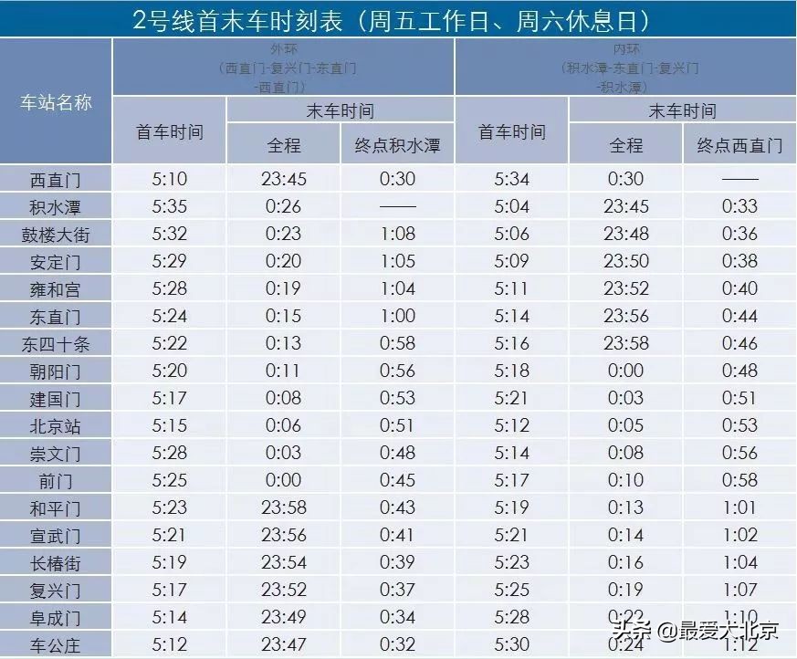 官宣！夜京城地标都在哪里？公交地铁末班时间……