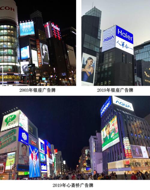 消费者对海尔的品牌认可度,海尔给消费者树立的形象