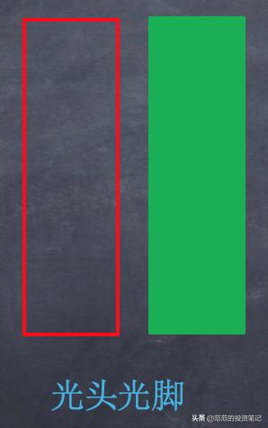 不论股价涨跌一直买入,如何看透股价涨跌的真相