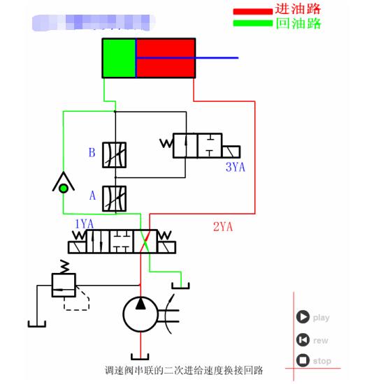 液压油泵工作原理动画演示视频,液压回路简单动态图
