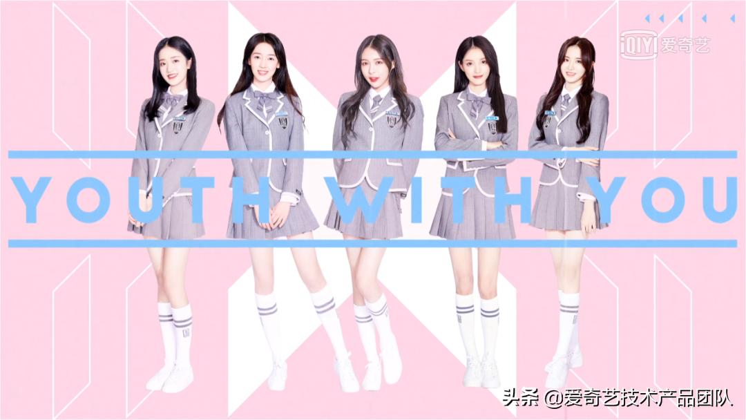 视频与编解码的技术邂逅，碰撞出的高清罗曼史