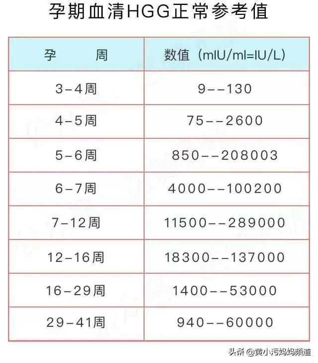 准妈妈因孕吐竟丢了性命!怀孕有这些症状一定要及时治疗……