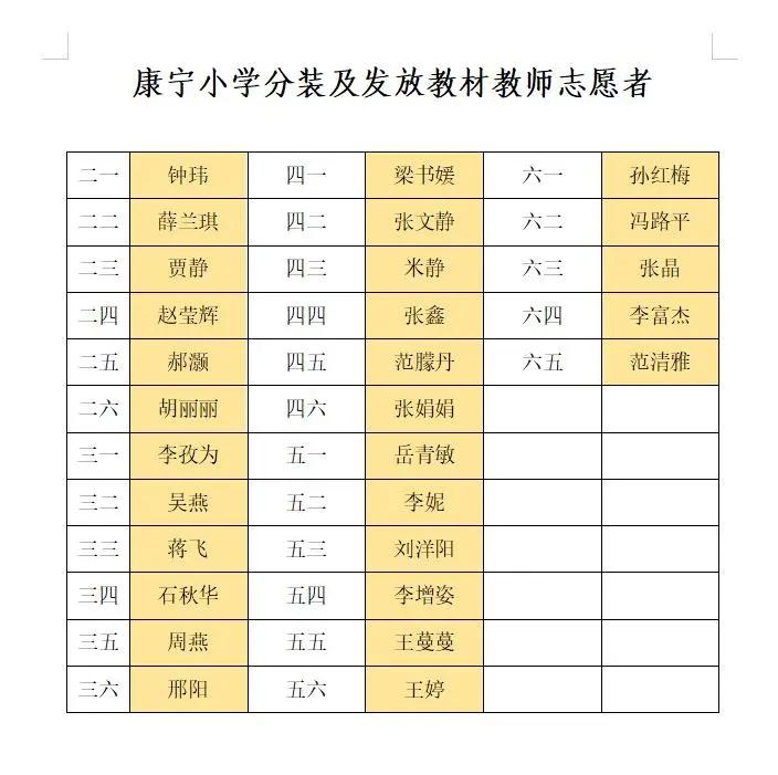 河南省郑州市郑东新区康宁小学,2022年郑东新区康宁小学