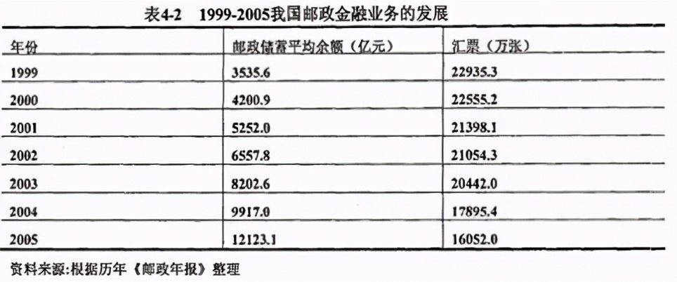 中国邮政卖奶茶是真的吗,卖咖啡的中国邮政