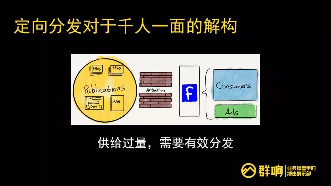 信息流投放的一切,底层逻辑、局限性、保效果的抓手