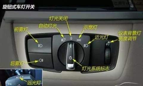 汽车灯光有哪些功能,汽车灯光按键功能介绍大全
