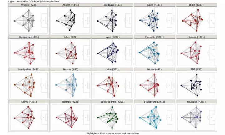 昔日天才中场或重拾状态,米兰重现往日雄风