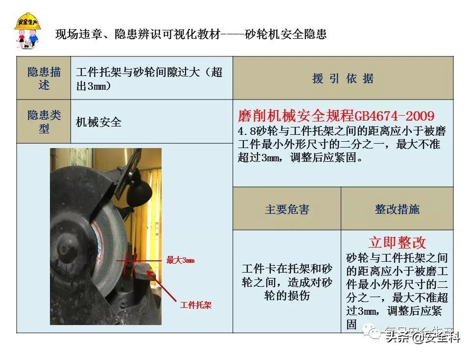 2009年砂轮机破裂伤人事件,砂轮机安全事故案例真实视频