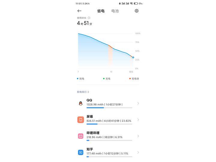 redmik40游戏增强版跑分,redmik40和小米10s对比