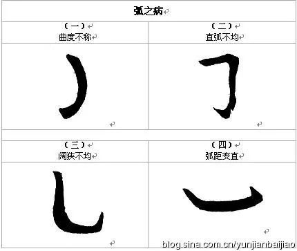 白蕉书法十讲评价,白蕉书法全集释文