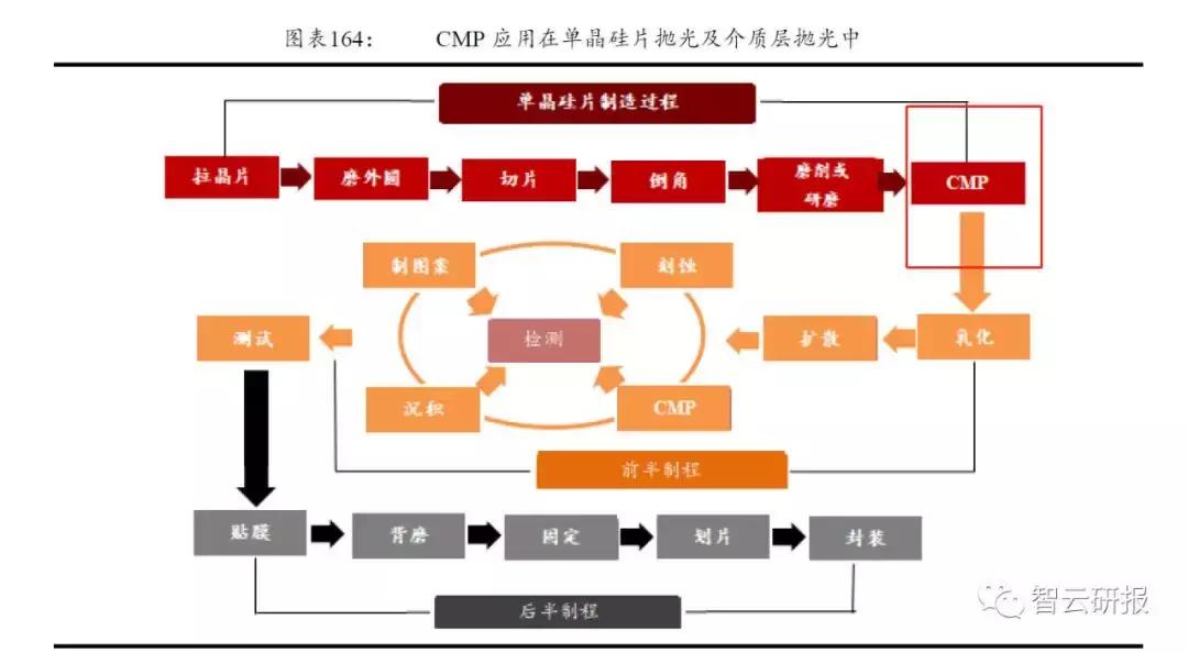 陶氏化学发展史视频,陶氏化学公司的发展历程