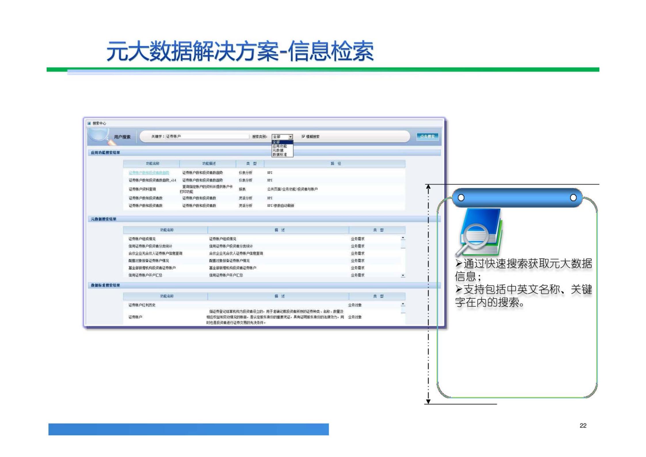 大数据解决方案,大数据治理平台建设方案