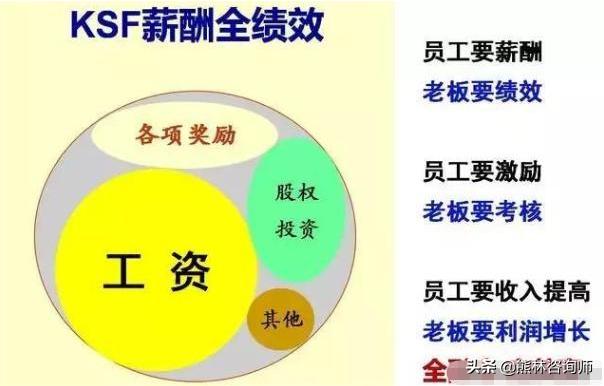 老板都是怎么一步步开厂的,为什么不赚钱还开厂