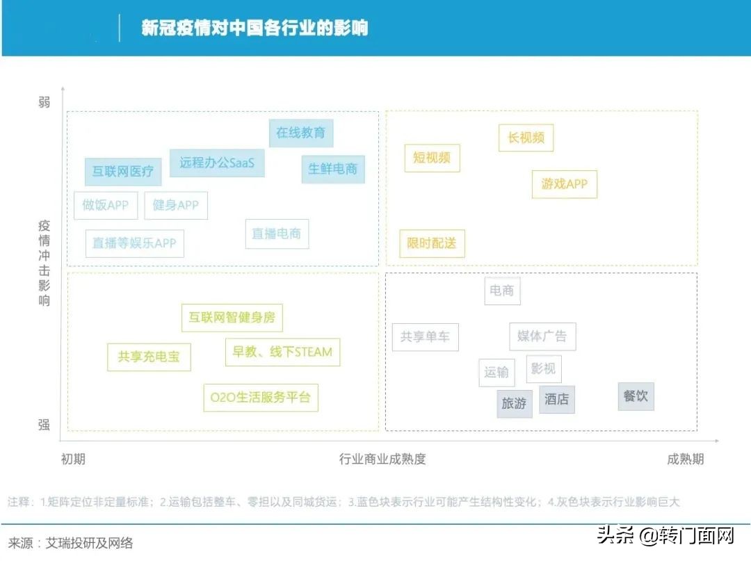 疫情后的裁员和降薪,疫情期间复工后降薪怎么办