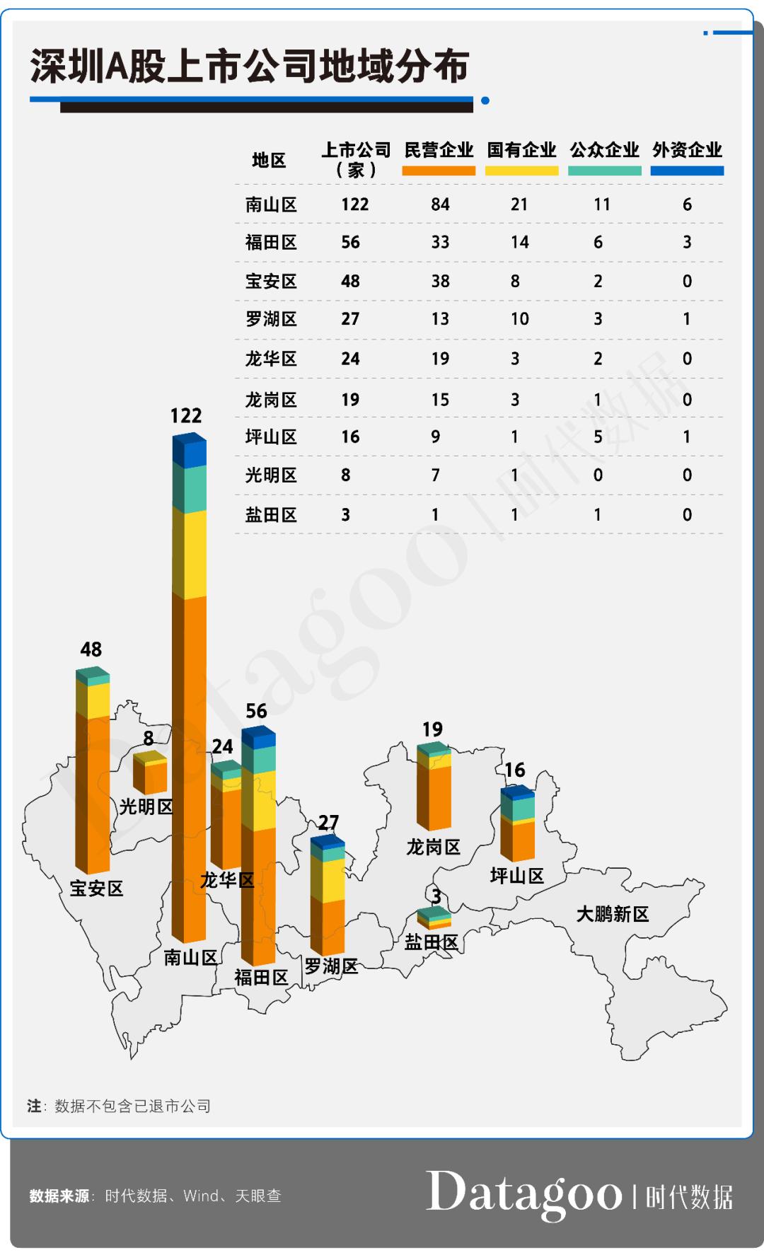 a股资本市场发展趋势,a股资本