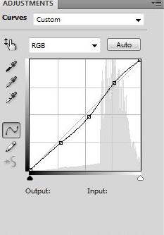 ps精修头像教程,ps人像图滤镜怎么调