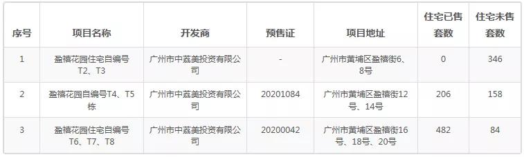 涓夊潡澶чゼ,涓夊紶澶чゼ