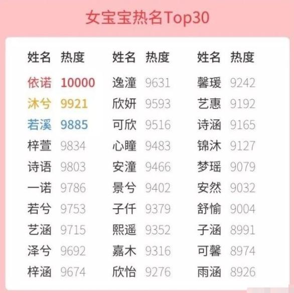 国庆四胞胎老三要改名，4个取名原则防掉坑，妈妈有个心愿送宝宝