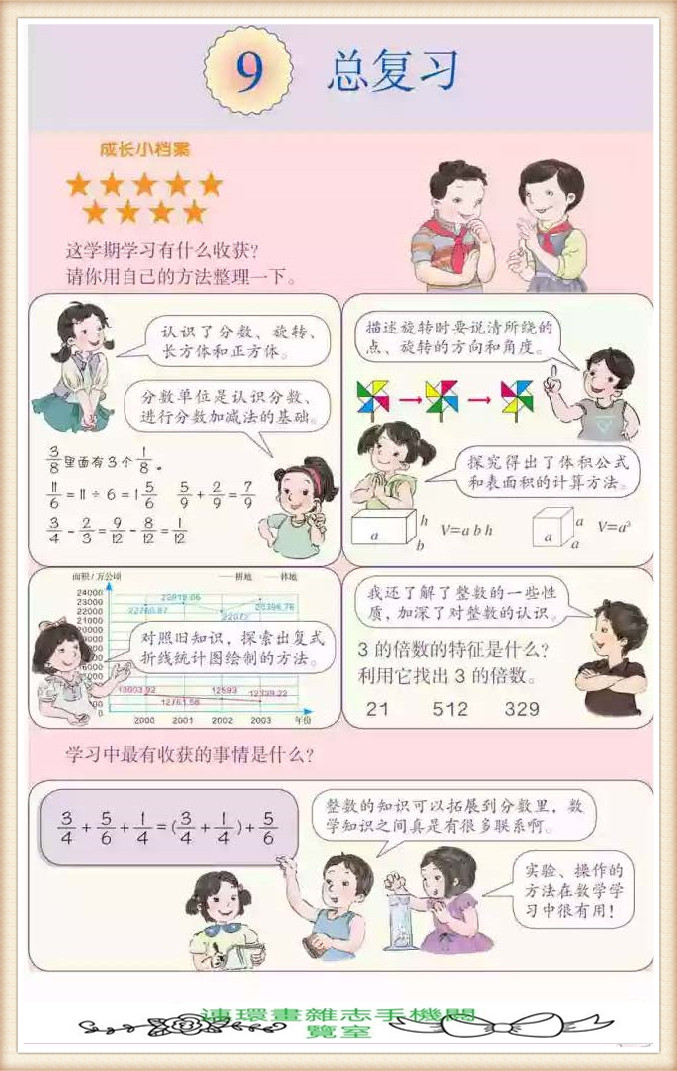 五年级下册数学应用题,五年级下册数学练习册答案