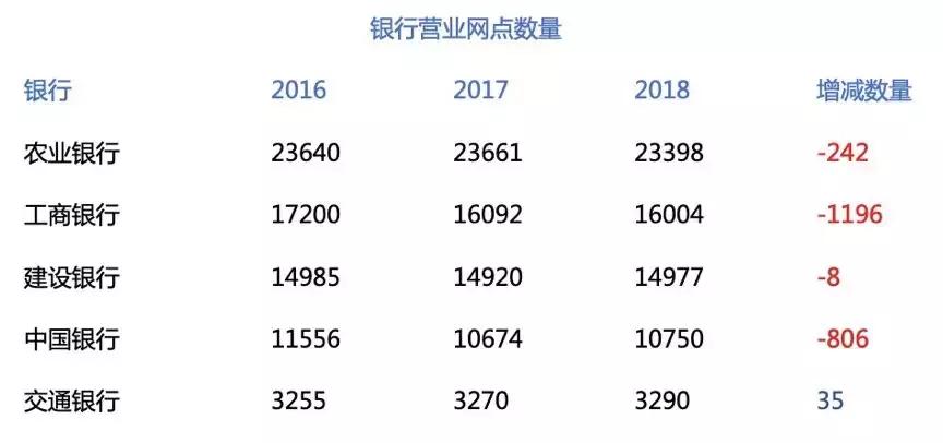 为什么银行要开户,西藏银行阿里分行