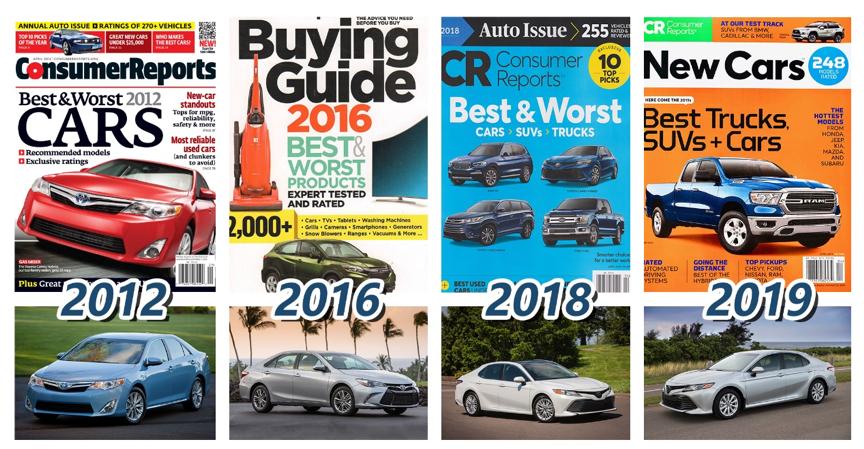 二手车行情凯美瑞性价比,二手车凯美瑞经典价格