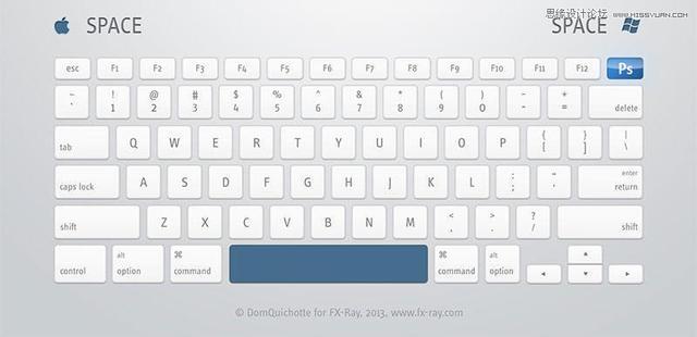 必收藏的ps常用快捷键大全,ps常用快捷键大全和技巧图