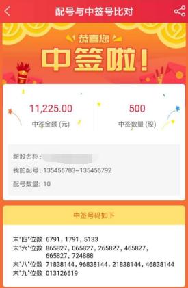 新股中签怎么这么难呀,新股中签500股钱不够怎么办