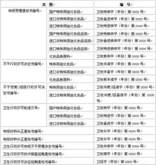 染发剂都会致癌吗,染发剂致癌是真的吗