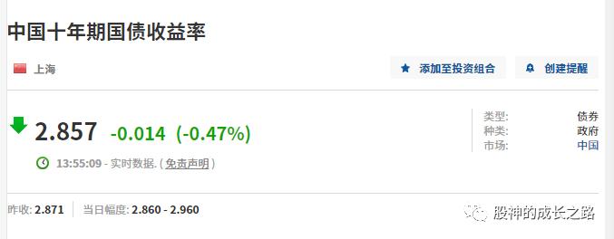 计算股票价格高低点,计算股票的高价和低价