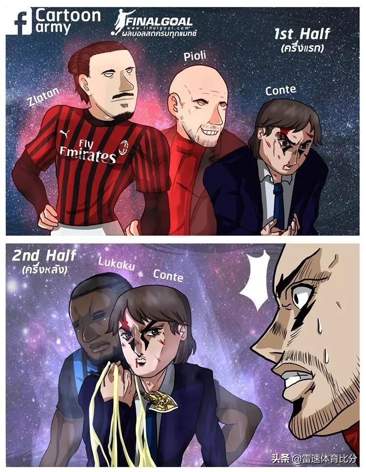 足球卢卡库,足球漫画版欧冠