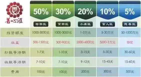 警方会警告被骗人员公司吗,最新的涉嫌传销骗局名单