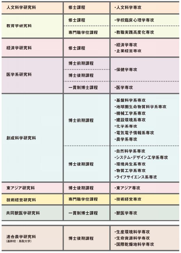 灞卞彛澶у,灞卞彛澶у浣嶇疆