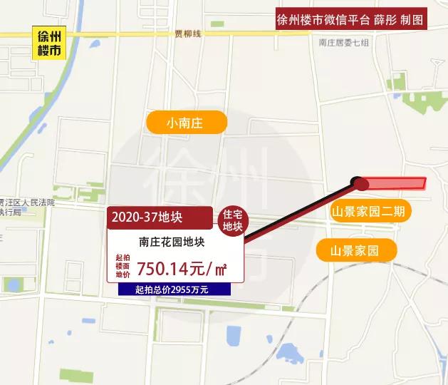 徐州地块出让最新消息,徐州市37宗地块挂牌有哪里
