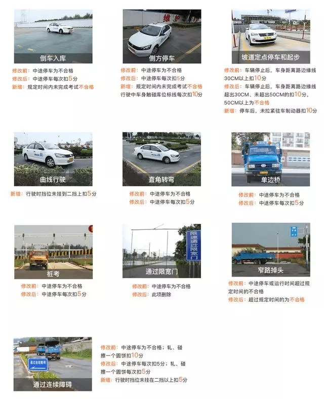 新手上路胆小不敢加速怎么办,怎样才能克服学车的恐惧