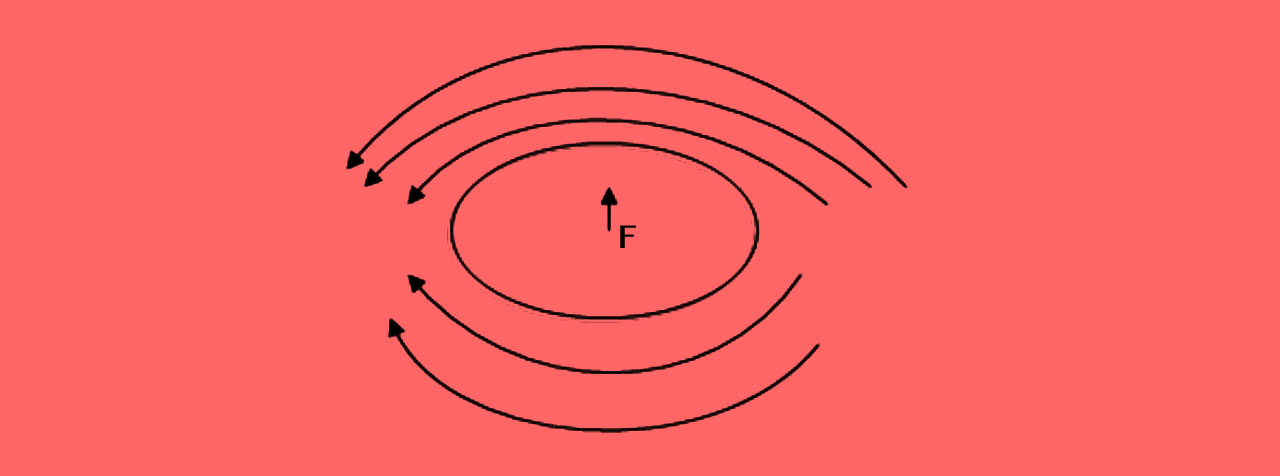 我用40帧视频截屏图像获取的数据，告诉你三分球背后的物理秘密