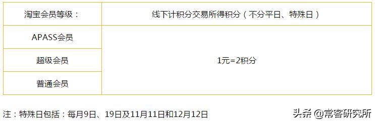中信银行联名信用卡,中信银行信用卡小米联名探索版