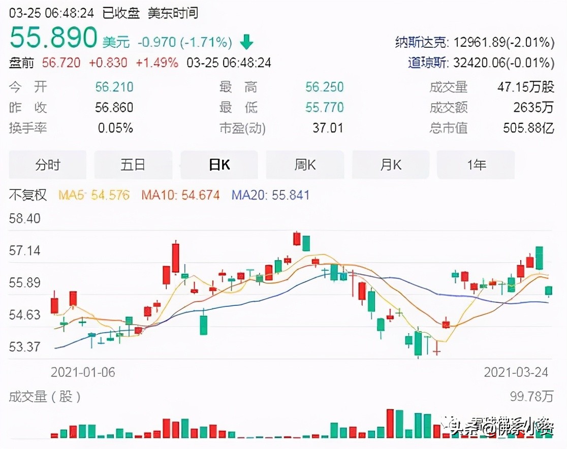 高瓴资本收购飞利浦家电,高瓴资本收购飞利浦进展
