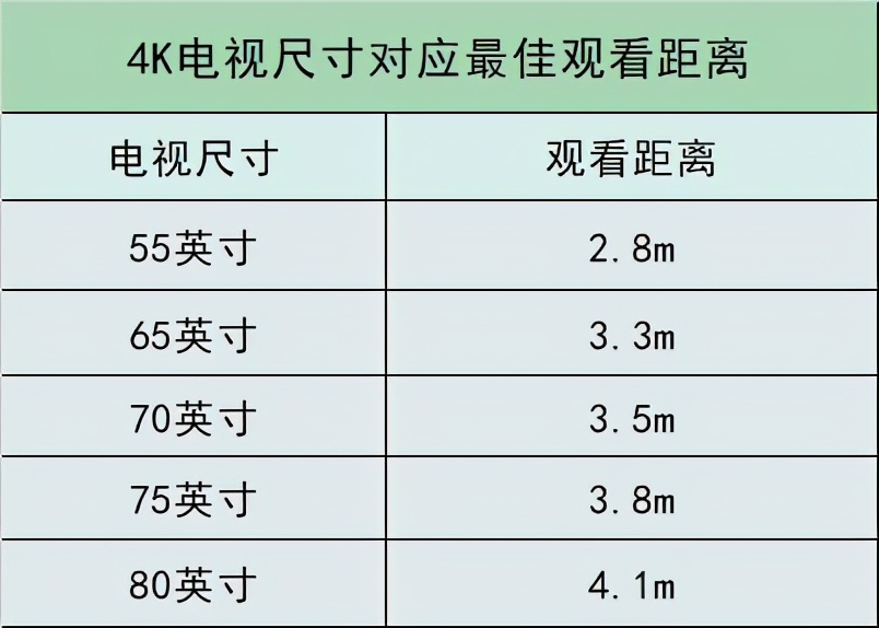 京东618电视能便宜多少,618电视机哪款好