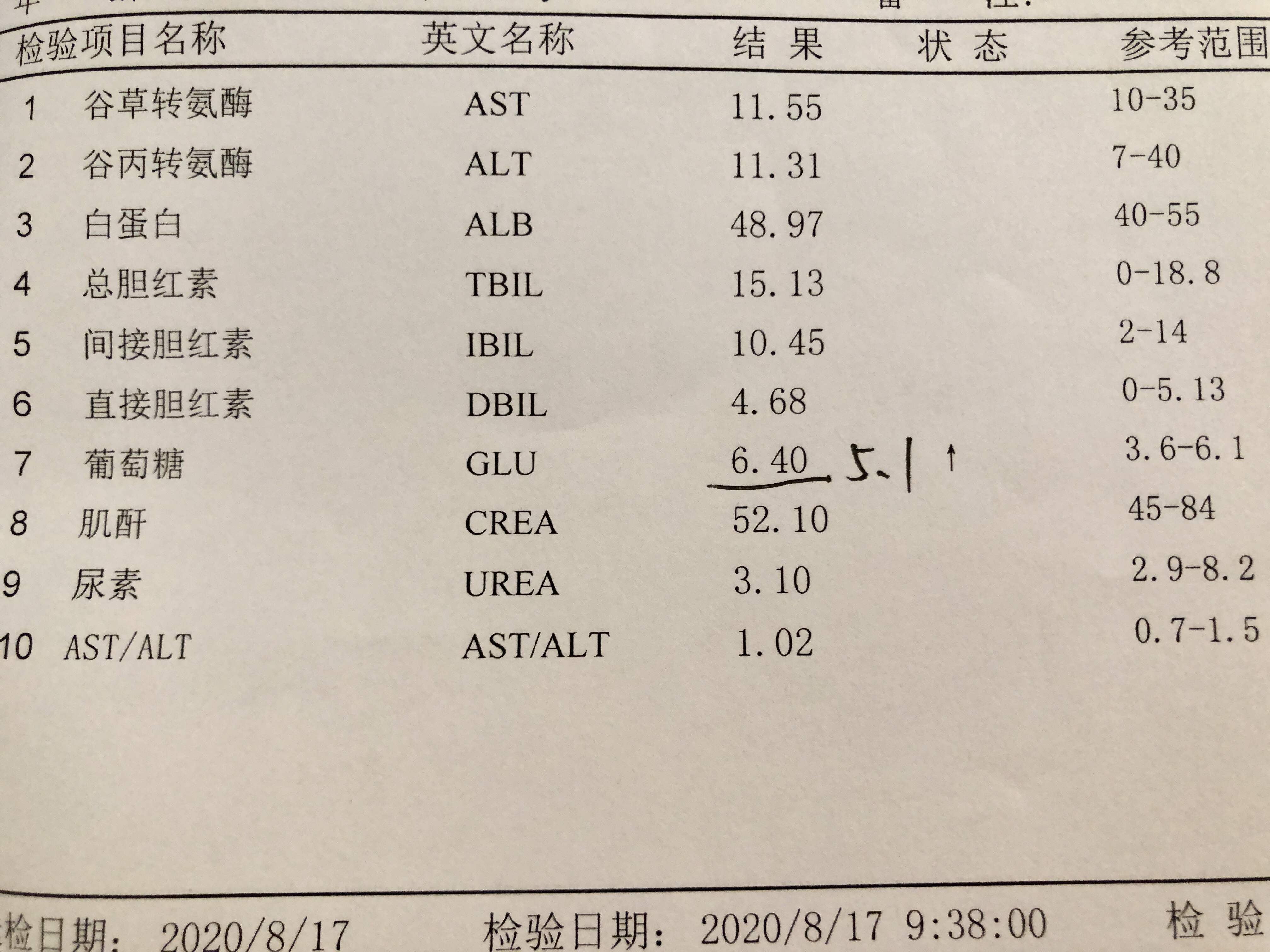 我的怀孕日记孕早期,我的怀孕日记大全
