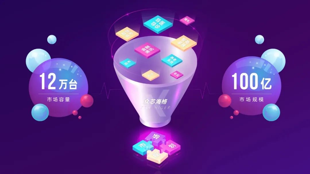 每天做一页ppt免费,制作一套完整的ppt案例