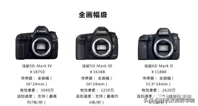 摄影初学者选择什么相机和镜头,新手小白入门摄影推荐相机镜头