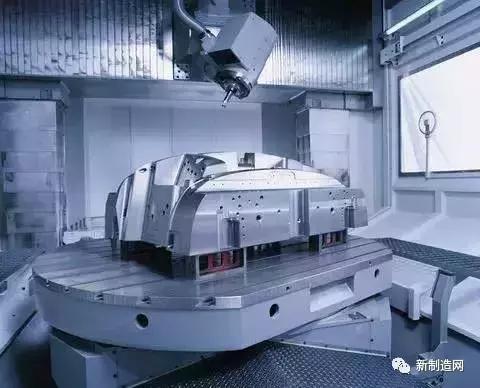 世界各国工业巨无霸,世界工业排名一览表图片