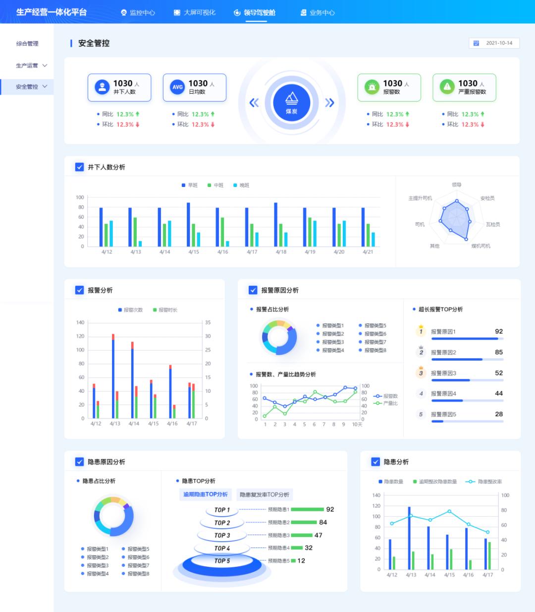 这个BI工具箱无敌了，你要的功能它都有