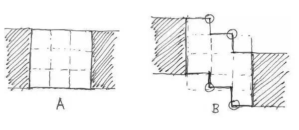 最好的户型原来是这样的