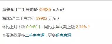 广州南沙区房价最新价格,广州黄埔区房价最新行情