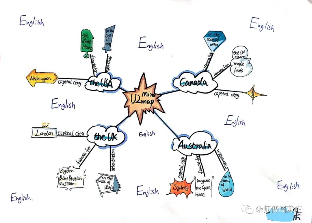 帝都六年级妈妈大实话，这6个教育的坑，千万别踩