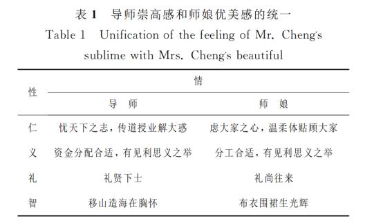 在核心期刊发表一篇论文,在核心期刊发表论文